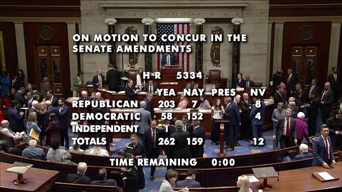 The Lindsey Graham sanctions package has been adopted in the House of Representatives. Yay: 262 Nay: 159. Now, as far as I understand, it needs to be signed by President Trump.