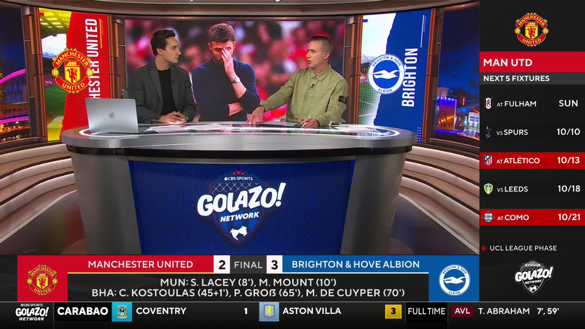 "Shea Lacey looks like he could be a real problem. Marcus Rashford looked pretty good tonight, just couldn't finish." ๐๐๐ ๐๐๐๐ ๐๐๐ looks for the positives from Manchester United's defeat to Brighton ๐