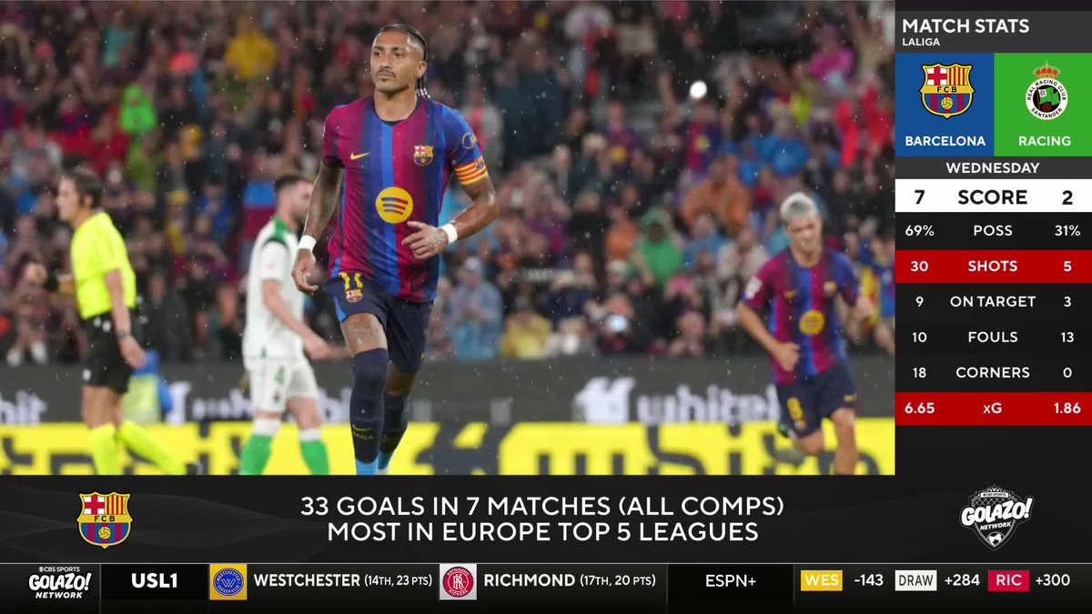 "That type of chemistry, that type of partnership, it could go down in history." ๐๐๐ ๐๐๐๐ ๐๐๐ explains why Raphinha and Lamine Yamal can become one of the all-time great Barcelona partnerships ๐ฅ