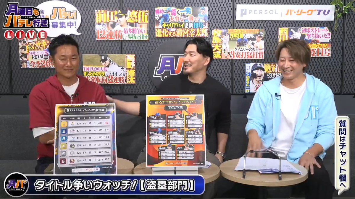 ／ #月曜日もパテレ行き ⚾️ ＼ かつて盗塁王のタイトルを獲得した金子侑司さん・梶谷隆幸さんが語る盗塁への向き合い方とは… 👇本編はこちら！