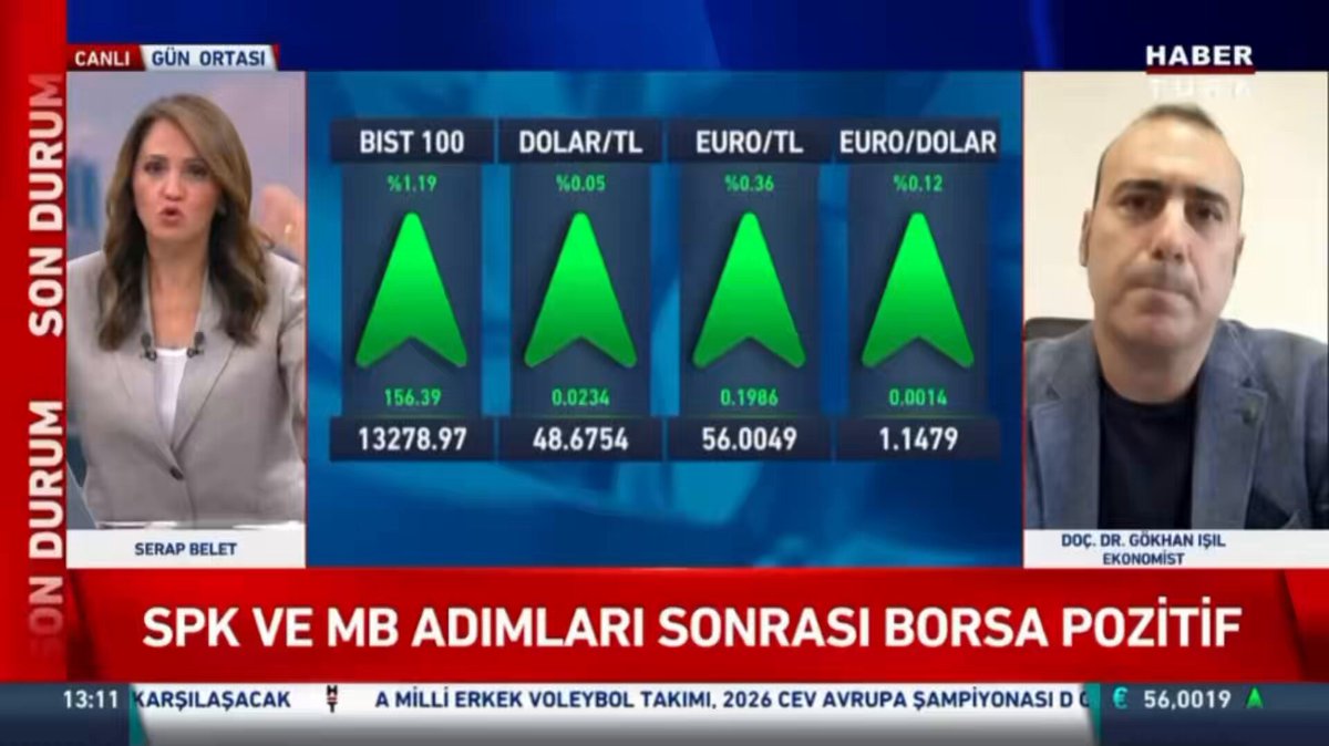 Ekonomist Gökhan Işıl, SPK'nın fon piyasasına yönelik müdahalesine: "Yılda %400, 500, hatta %4.000'lere ulaşan fonlar oldu. Çok yüksek getiriler bunlar ama çok riskli işlemlerdi. Şu anda maalesef o riskli işlemlerin sonuna gelindi ve ciddi zararlar oluşmaya başladı. Bu sistemin bu şekilde devam etmeyeceği, bir yerde sıkıntı yaşanacağı uzun süredir konuşuluyordu. Maalesef o gün bugün oldu." (Habertürk)