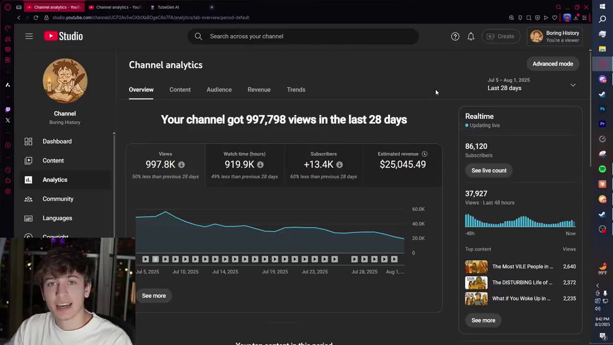 THIS GUY CLAIMS HE MADE $61,000 IN ONE MONTH FROM A FACELESS YOUTUBE CHANNEL. THIS 6-MINUTE TUTORIAL BREAKS DOWN THE ENTIRE SYSTEM STEP BY STEP.