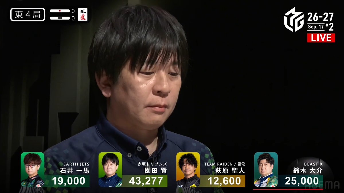 #Mリーグ 2026-27試合ダイジェスト📹 東4局 #園田賢 選手の跳満ツモ！ 配牌を開けてびっくり！ なんと🀎待ちの地和チャンス！ ツモれずもそのまま一気通貫ドラ1赤1のダブルリーチ！ 最終手番まで長引くもツモアガリ！ 3000・6000でリードを広げる！ 👇動画タップで今すぐ無料視聴