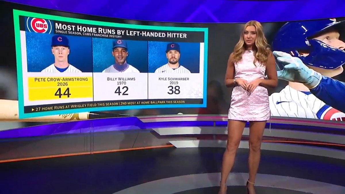 After hitting his 43rd &amp; 44th homers in last night's win over the Braves, Pete Crow-Armstrong now holds the Chicago Cubs' single-season record for most homers by a left-handed hitter! 📺 #QuickPitch with Abby Labar