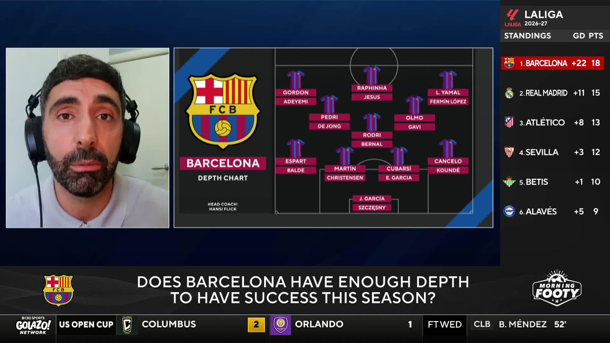 "This is absolutely stacked... I think this is a good enough squad to go deep in lots of competitions." Phil Kitromilides breaks down the incredible squad depth at Barcelona 🔁