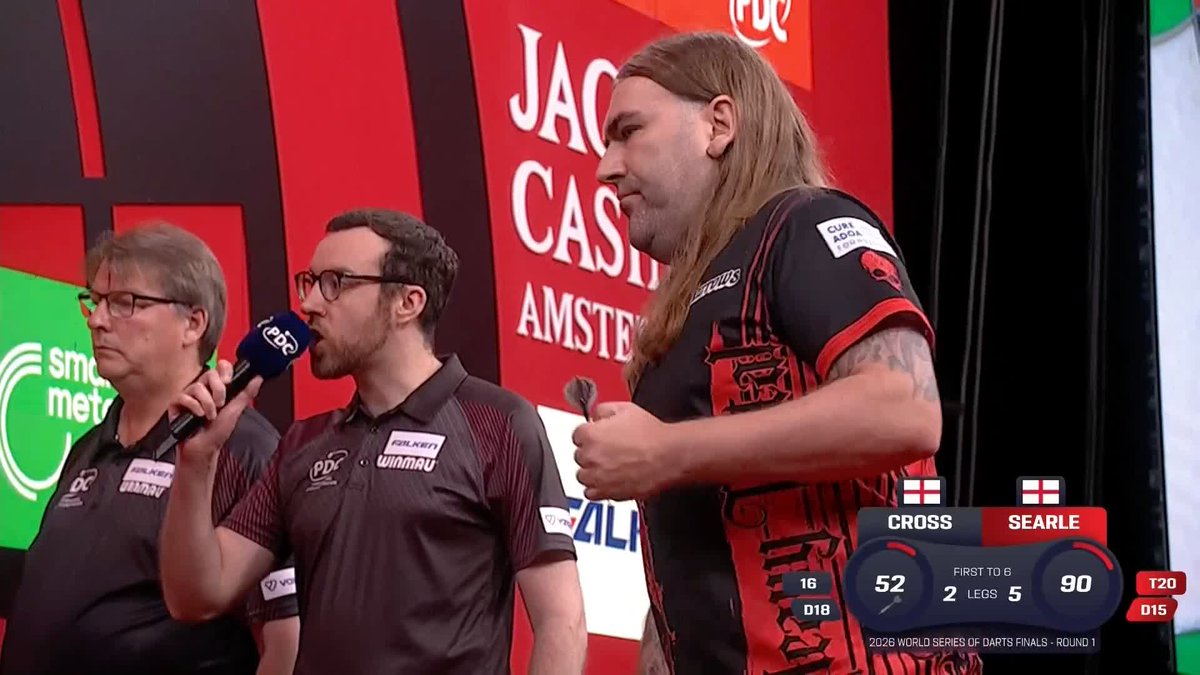 SEARLE SINKS CROSS! Ryan Searle misses just three darts at double in a clinical 6-2 triumph over Rob Cross! 📺 #WSODFinals | R1