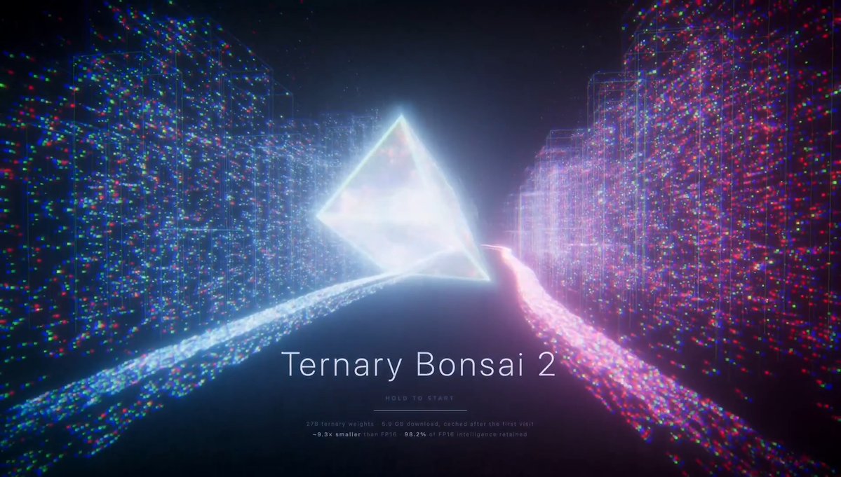 NEW: Ternary Bonsai 2 just landed on Hugging Face — a 27B reasoning model in ternary weights, built for the agentic era 🤯 9x smaller than FP16 while retaining 98.2% of the intelligence. At <6GB in size, it can even run 100% locally in your browser on WebGPU! Try it yourself 👇