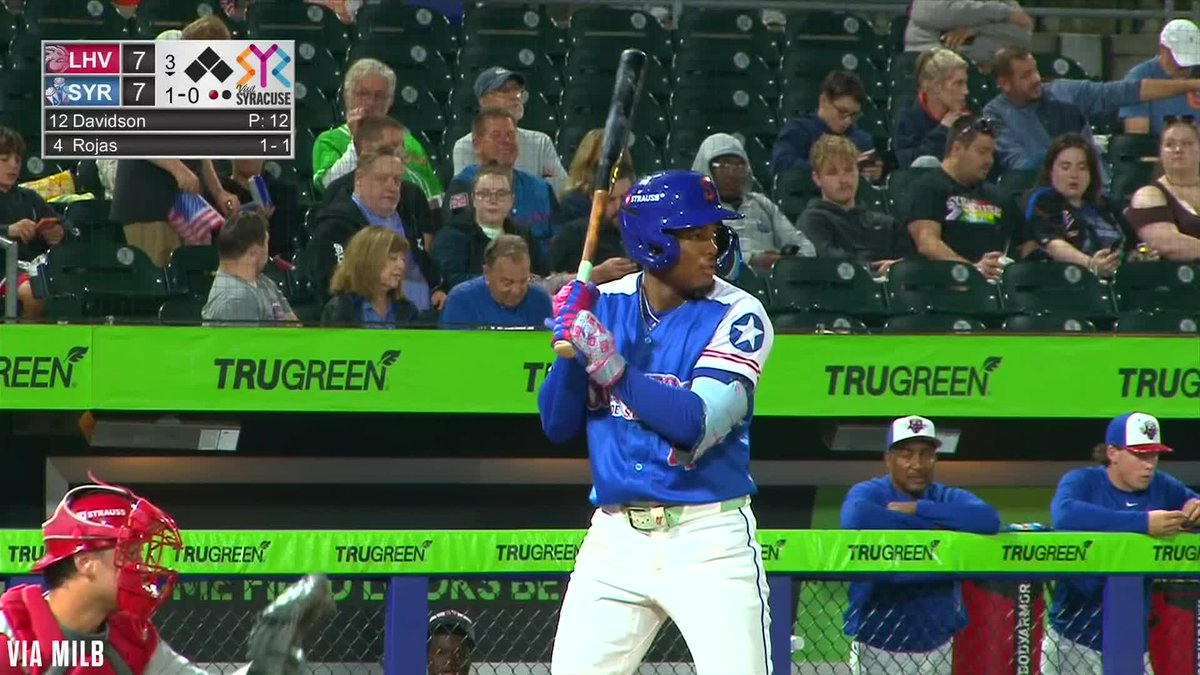 THREE TRIPLE-A GAMES, THREE HOME RUNS FOR JEFFERSON ROJAS!
