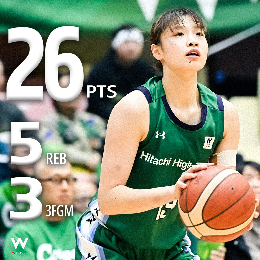 舘山萌菜が日本代表戦で躍動🔥 持ち味を発揮し得点を牽引！ 日立ハイテク#19 舘山 萌菜（SF｜178cm） 日立ハイテク クーガーズ🏀🐈‍⬛ Hitachi High-Tech Cougars ※画像・映像は2025-26シーズン #Wリーグ #大樹生命Wリーグ #AkatsukiJapan