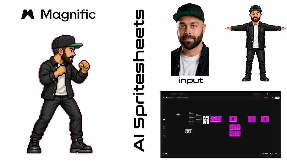 this AI creates 2D animations in 15s GPT spritesheets + H3 Max make the difference here, and I'm sharing the exact Magnific workflow below 👇