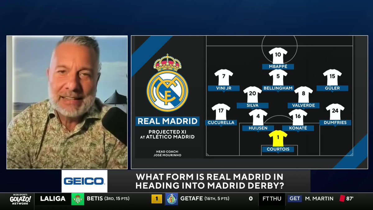 "The strengths of Real Madrid, quite clearly, is that they are a team of moments" ⚪️ Guillem Balague on why Los Blancos will need to take their chances to triumph over Atléti in the Madrid Derby 💪