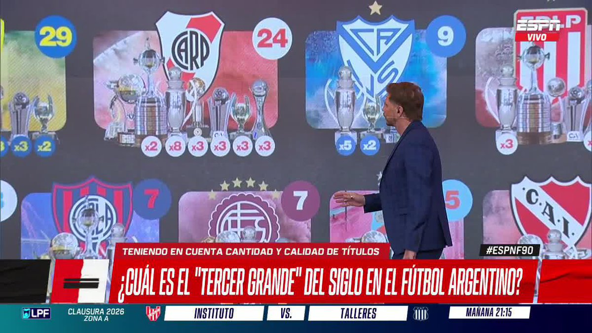 ¿CUÁLES SON LOS EQUIPOS MÁS GANADORES DE ESTE SIGLO? ¡Intenso debate en el piso de F90! ¿Qué te parece? ▶️ Mirá #ESPNF90 por ESPN en el Plan Premium de Disney+ Latinoamérica