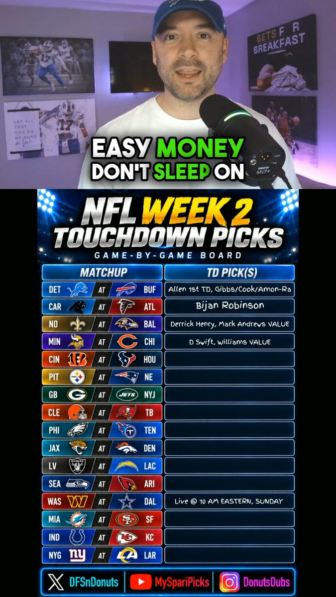 NFL Week 2 TD Picks for EVERY Game 💥 ✅ 1st touchdown scorer ✅ 2+ touchdown picks ✅ Parlays on the YouTube longer video 👇