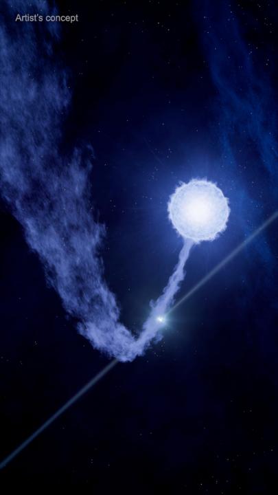 For the first time, astronomers directly observed stellar wind flowing from a giant star onto its companion, causing powerful X-ray flares. Data from the XRISM telescope, which is led by JAXA(Japan Aerospace Exploration Agency) in partnership with NASA and with contributions from @ESA, revealed the cause. 🧵