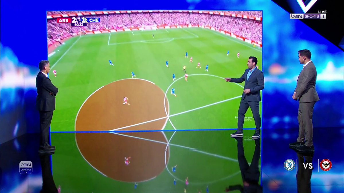 محمد أبو تريكة وكريم حقي: "تشلسي ممتع هجومياً ويعاني دفاعياً" #beINSTUDIO