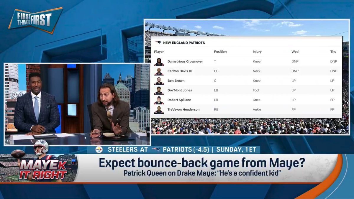 “Wildes, I’ve got good news and bad news for you. The good news is I see what could be considered a bounce-back game. I think [Drake Maye will] be solid. I think they will win… I don’t think he’ll cook.” Chris Broussard explains why: