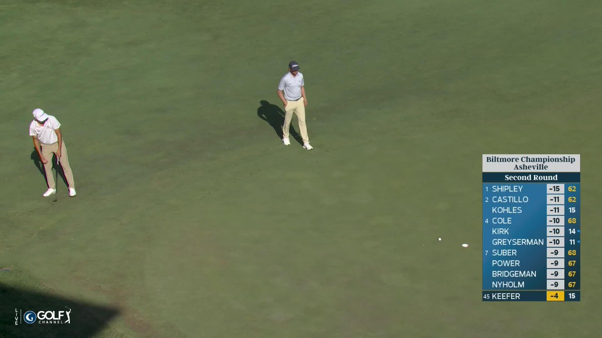 Talk about an unexpected caddie change 👀 Alejandro Tosti’s caddie quit midway through his first round yesterday at the Biltmore Championship Asheville, so he pulled a fan from the gallery to loop for him