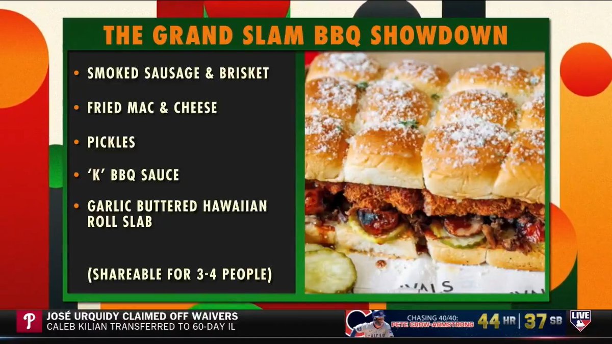 "The Grand Slam BBQ Showdown" is a must-order if you're heading to a Kansas City Royals game! - Smoked sausage and brisket - Fried mac &amp; cheese - Pickles - "K" bbq sauce - Garlic buttered Hawaiian roll slab