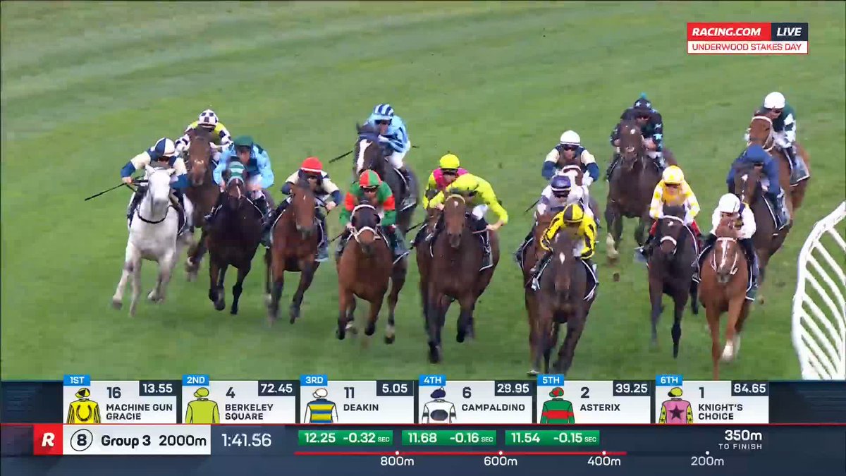 Naturalism Stakes | Zahrann "Exploded away!" Zahrann grew stronger as the race went on. He races into Caulfield Cup contention, winning his way in ⭐️ 📺 Ch. 78/68, Foxtel 529, Kayo or via our app REPLAYS: