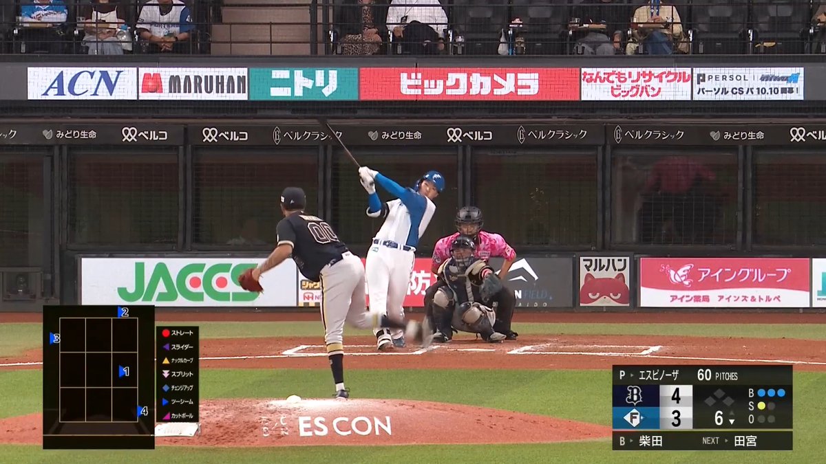 ここから伝説の幕が開ける!🔥🔥 打球速度は177km/h!!👀 北海道日本ハム 柴田獅子 選手のプロ初ホームランで同点に追いつく!🌈
