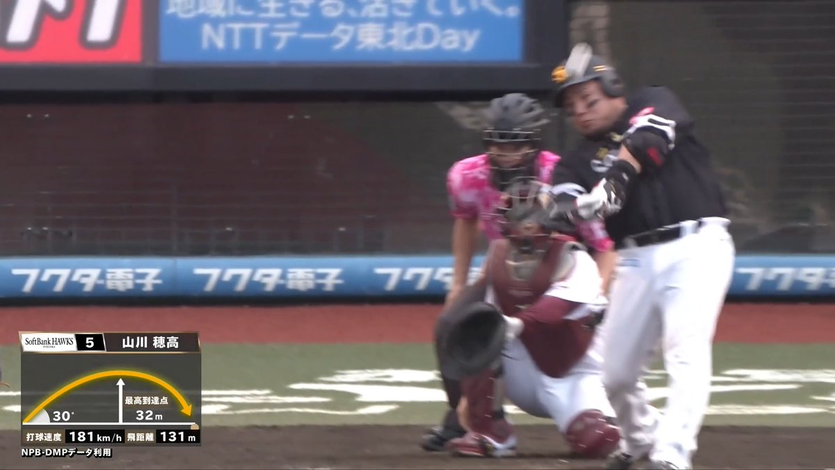 打った瞬間確信の一撃!🔥🔥 福岡ソフトバンク 山川穂高 選手の今シーズン第11号ソロホームラン!🌈