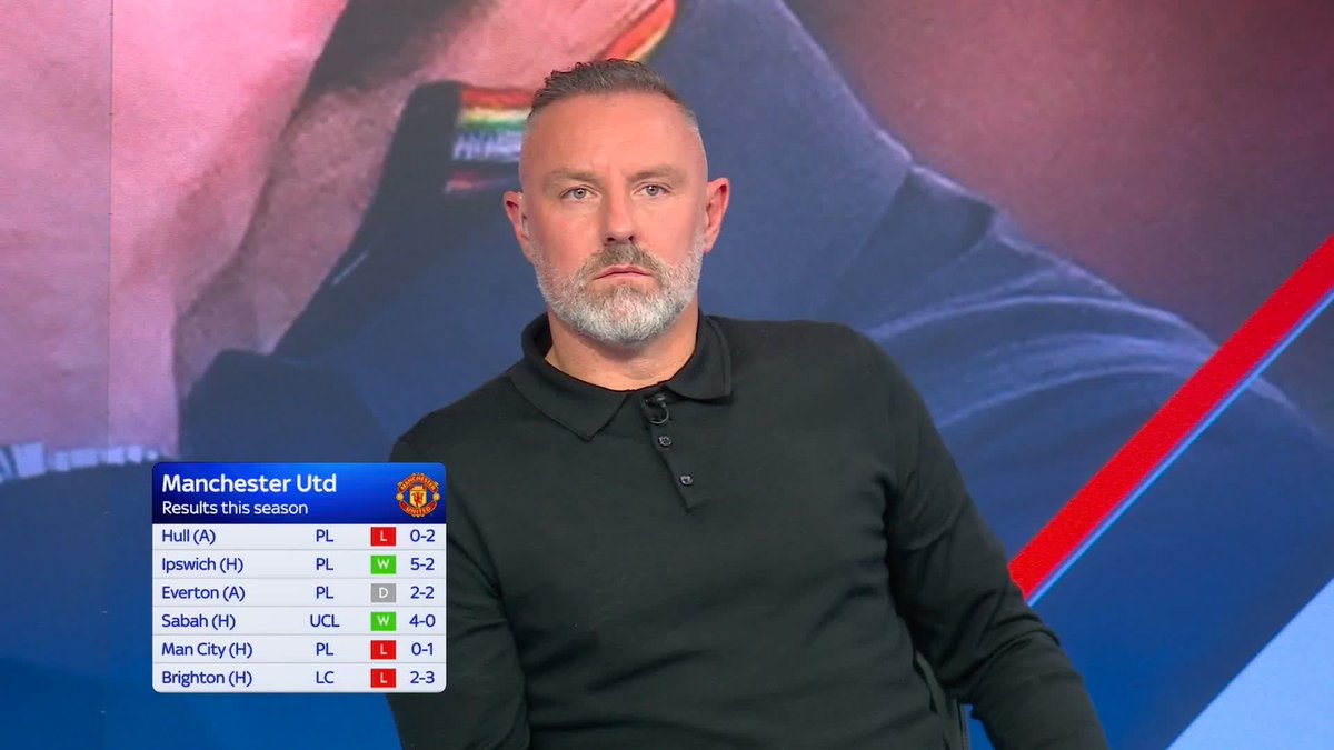 "They are only one defeat away from a crisis" Kris Boyd did not hold back on Manchester United's form over recent years ❌