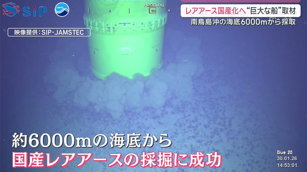 【海底から“国産レアアース”】中国依存脱却へ…日本の資源確保に光 ｜ 2月、約1900km離れた南鳥島の近くで約6000ｍの海底から国産レアアースの採掘に成功 内閣府SIPプログラムディレクター 石井正一氏 「6000m級の海底からとってきたレアアースを含有する泥です」 （Q.この中にレアアースが含まれている） 「そうです。ここにたくさん含まれています」 レアアースは、主に高性能モーターの磁石などに使われ、電気自動車・スマホ・戦闘機など、ハイテク製品に欠かせない鉱物資源 ▼レアアースの生産・精錬では中国がほぼ独占する状態が続く 中国外務省の報道官（6月） 「（レアアースの輸出規制は）日本の新軍国主義の妄動を止めることが目的です。“軍民両用のみ”を対象とします」 6月、中国はレアアース輸出規制リストに、新たに20の日本企業などを追加 →2月にも同じような規制を発表 日本に対するレアアースの輸出規制は、高市総理の“台湾有事をめぐる発言”への対抗措置の一つとみられる ▼レアアース泥はどのように採る？ 10mのパイプを約600本つなぎ合わせることで、海底6000mに到達可能に 6000mのパイプの先には、海底の泥をかき混ぜる装置が取り付けられている →海底の泥と海水を混ぜ、泥がパイプの中を通りやすくすることで、船まで“連続”して汲み上げることに成功 さらに泥を汲み上げている最中に船が動かないように、船底に設置された6基のスクリューが同じ場所を維持 ▼今回、50tのレアアース泥を採掘 内閣府SIPプログラムディレクター 石井正一氏 「特に“イットリウム”これが非常に多く含まれていた」 レアアースは17種類存在…採掘された泥に含まれる内訳 →特に希少価値が高い、中・重レアアースが半分以上を占める 今回採掘されたレアアースの内訳…3割が『イットリウム』 イットリウムは、半導体の製造装置などに使われ、中国が世界生産の9割を占める イットリウムは、中国が日本への輸出規制を強化した1月に急激に価格上昇 ▼なぜレアアース市場は中国の“独占状態”なのか 北京市から西へ約550km、内モンゴル自治区のパオトウ市に世界最大級のレアアース鉱山が… 東京大学 生産技術研究所 岡部徹 教授 「こういうふうに地表近くで、高度に濃縮したところを（ダイナマイトなどで）爆破してとると、非常に効率いい。だからコストが安い」 日本のように、レアアースを海底6000mまで取りに行かなくても、地表近くにたくさんあるため、採掘は“簡単”でコストも“安い” 東京大学 生産技術研究所 岡部徹 教授 「『採掘する工程』『精錬する工程』『合金を作る工程』それぞれの段階で、多種多様の廃棄物が多量に出てきます。（放射性物質の）ウランとトリウムなんてすぐ分離できちゃう」 「（レアアースなど）非鉄金属の精錬というのは、目的のものを作るためには、その何十倍どころか何百倍、下手したら何千倍のゴミが出ている」 「残ったものの中には、すぐに検出できるほどの“放射性物質”が入っている。日本の（環境）規制はすごく厳しいので、日本に（レアアース）鉱石を持ち込んだら、一発でアウトです。精錬する前にアウトです」 →中国は、他の国が“困難な仕事”をすることで市場を独占 ▼なぜ海底のレアアースには放射性物質などが少ないのか？ 陸上のレアアース鉱山は主に火山活動によってできる マグマの中では、レアアースと『放射性元素』が一緒に集まりやすく、できた鉱石には『放射性元素』が多く含まれる 一方で、海底のレアアース泥は、海水に溶けたレアアースが、死んだ魚の骨などに取り込まれてできたもの →放射性元素はごくわずかしか含まれず 内閣府SIPプログラムディレクター 石井正一氏 （Q.日本の海底レアアース泥は、日本など西側の国でも精錬できる） 「そうです」 （Q. 中国に任せる必要はない） 「ないです」 サタデーステーション