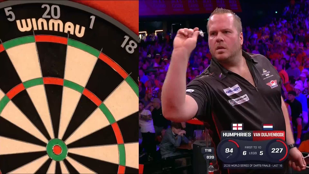 What a finish from Humphries under HUGE pressure from Dirk 🤯 📺 #WSODFinals | R2