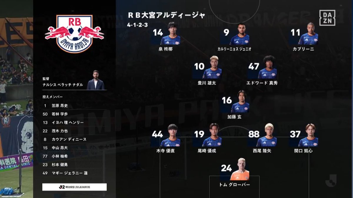 9/19・藤枝戦 ハイライト #RB大宮アルディージャ #ardija