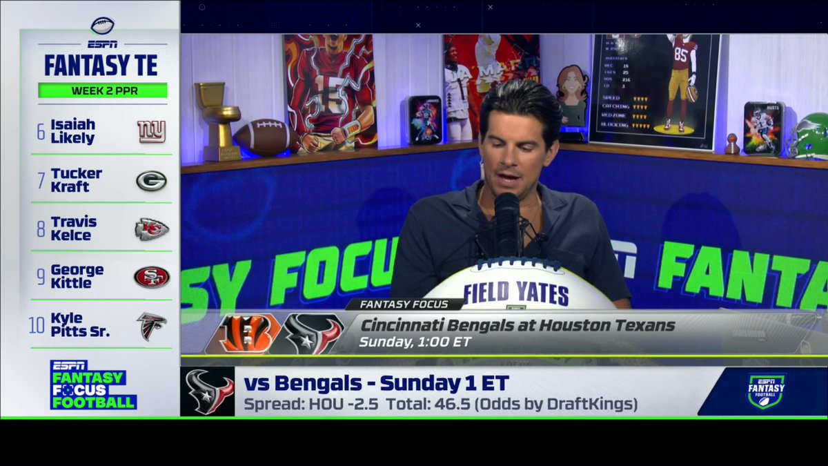 Joe Burrow is playing with back tightness and against a defense that contrary to what Josh Allen made it look like last week is elite.