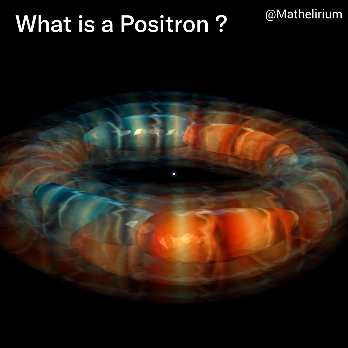 The positron is the antimatter partner of the electron and together they form positronium... a tiny quantum system with no nucleus. We used the time-dependent Schrödinger equation to evolve the electron and positron clouds. Their motion comes from their quantum states changing over time and the color from phase.