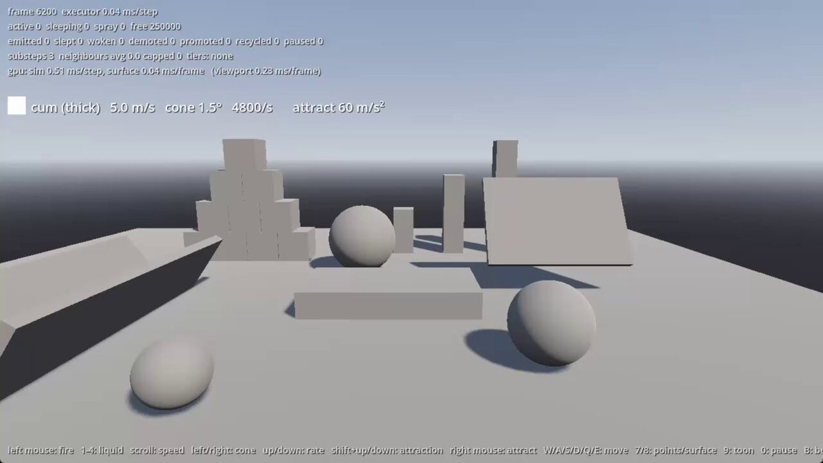 developing evil technology dynamic viscous fluid simulation running in godot, complete with miscibility and adhesion