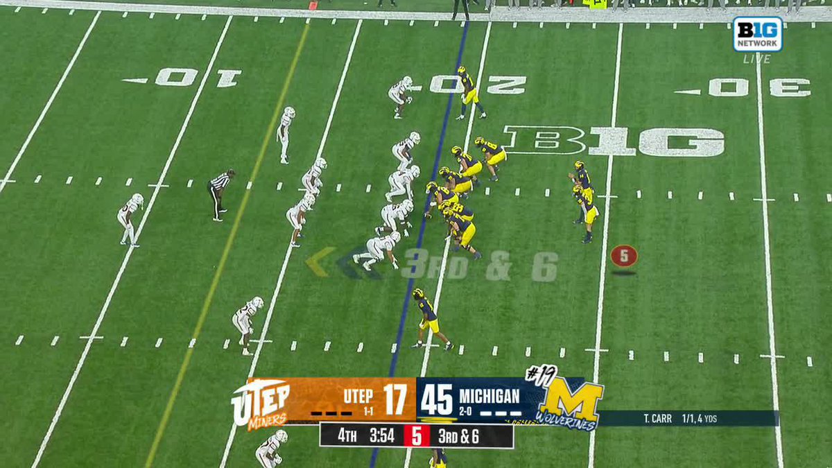 14 ➡️ 12 📺: Big Ten Network