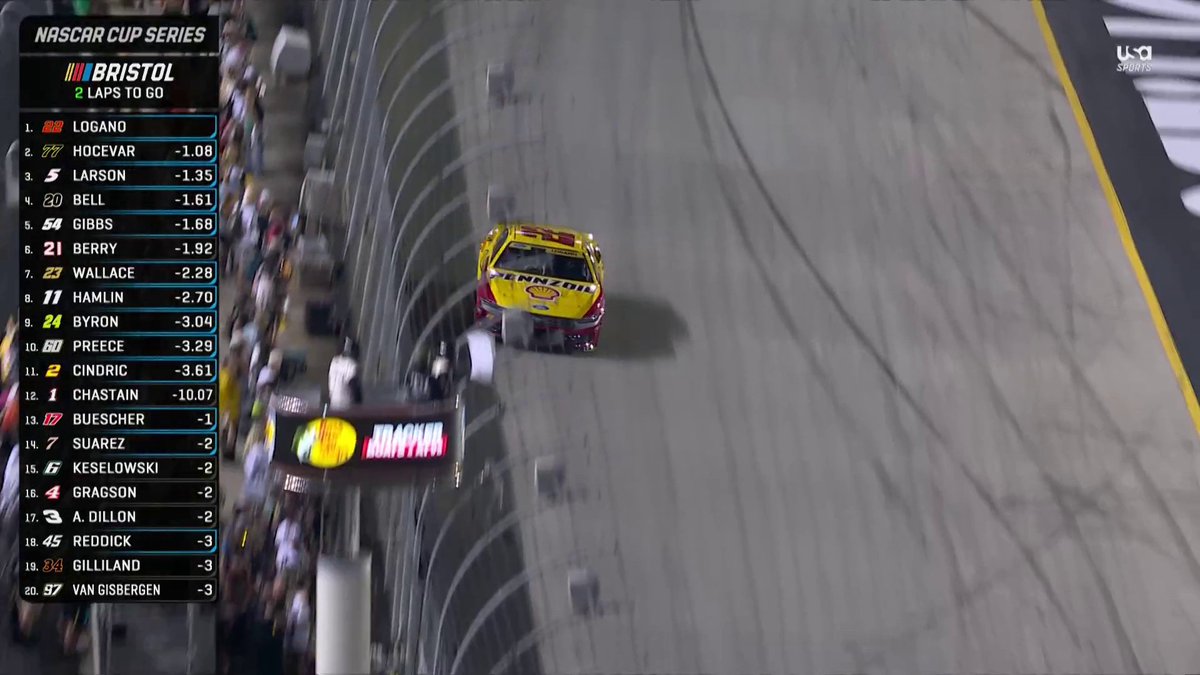THE SWORD BELONGS TO JOEY LOGANO!! 🏁⚔️
