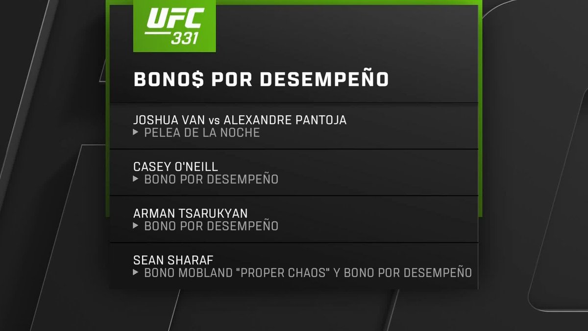 🧨 Estos fueron los bonos que se repartieron por los desempeños de esta noche 🤑 #CryptoCom #UFC331 | Ver en vivo por Paramount+ Deportes