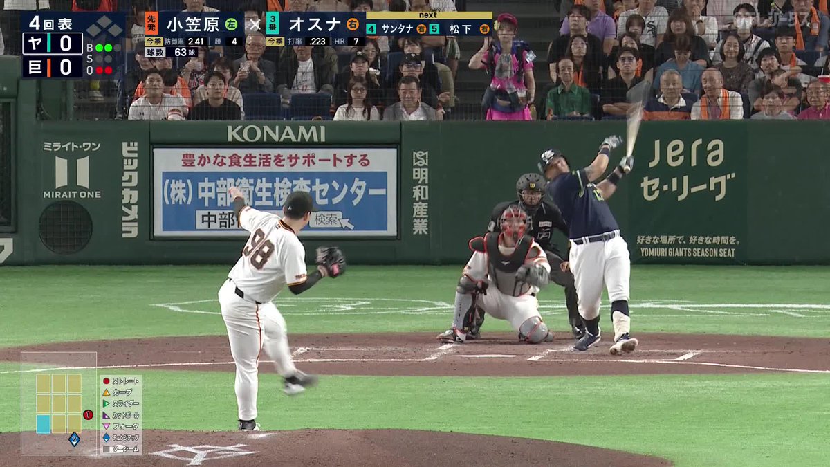 外野は見上げるだけ オスナがパワーを見せつけた 左中間へ先制ホームラン ⚾️巨人×ヤクルト #swallows #だったらDAZN