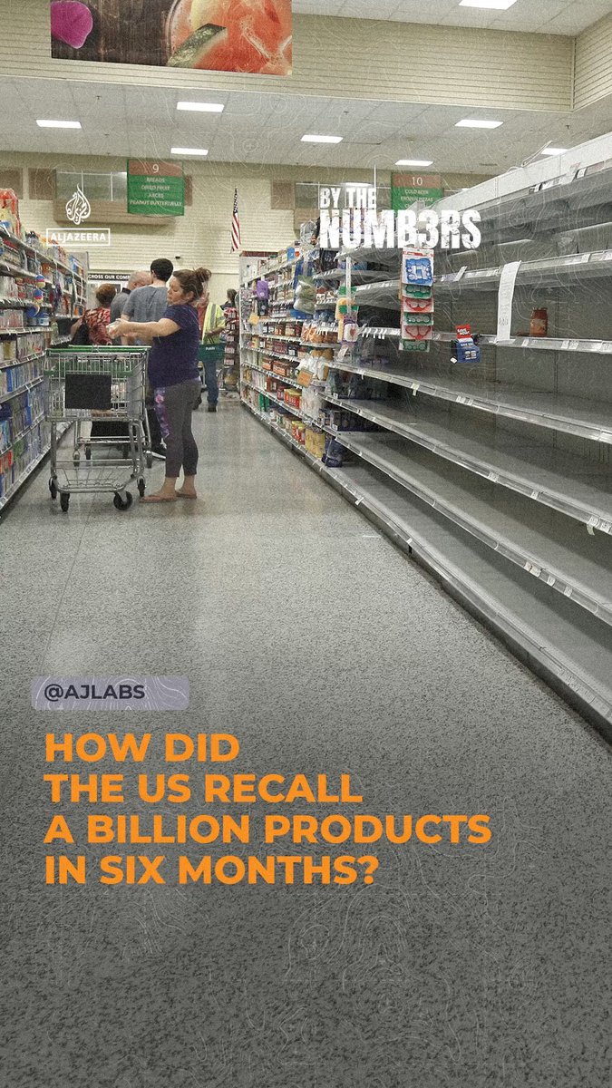 The US pulled close to a billion products off the market in just six months. AJLabs counts what was in those recall notices.
