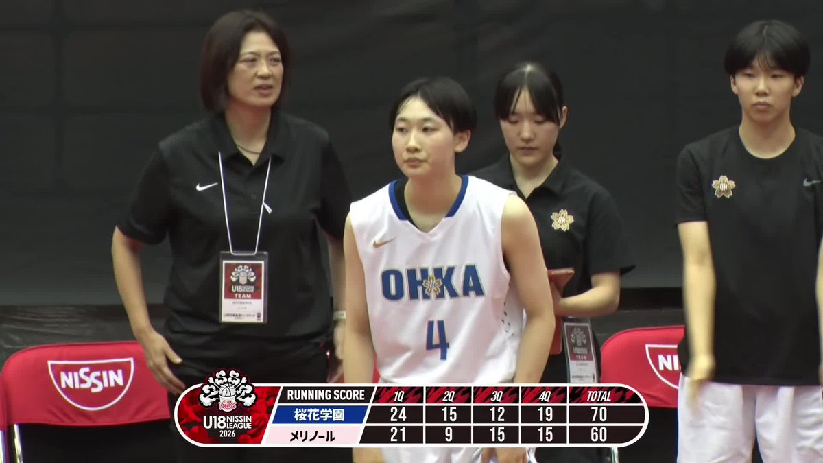 桜花学園が接戦を制し、開幕から3連勝! 【試合終了】 桜花学園 70-60 メリノール 📡大会公式YouTubeで見逃し視聴 #U18日清食品トップリーグ #高校バスケ