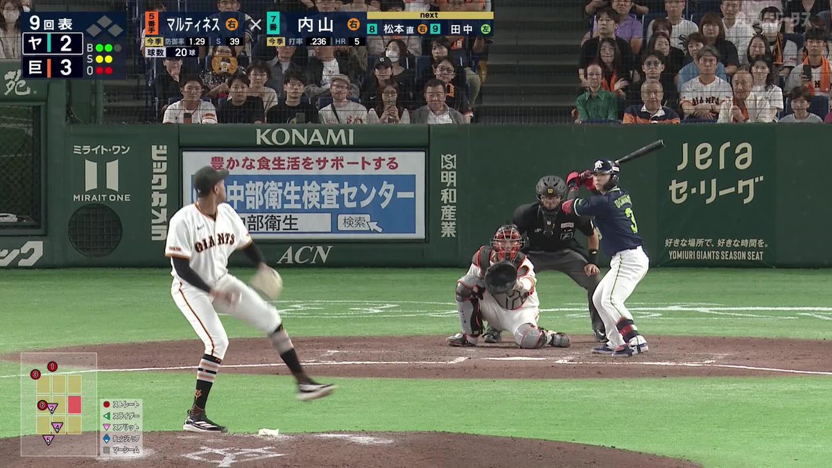 ついに追い越した ナイトゲームの虎に大きなプレッシャー 逆転勝利の巨人が暫定首位🙌 ⚾️巨人×ヤクルト #ジャイアンツ #だったらDAZN