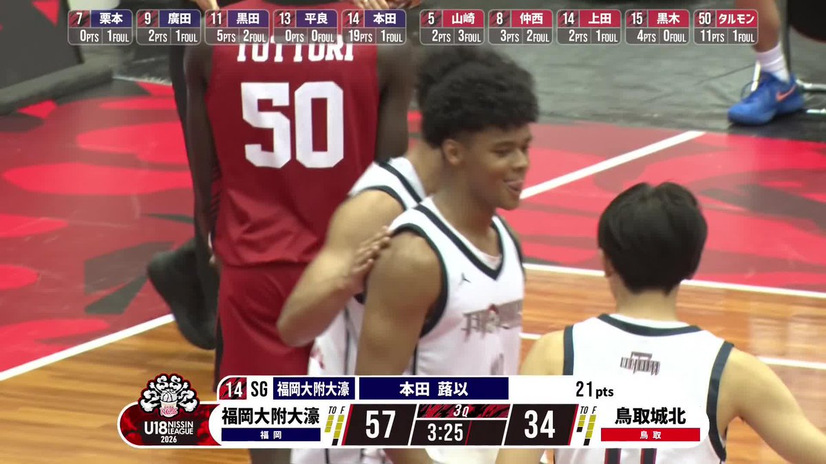 これを決めるか😳 福岡大附大濠#14 本田のスーパーダブルクラッチ！ 📡大会公式YouTubeでLIVE配信中 #U18日清食品トップリーグ #高校バスケ