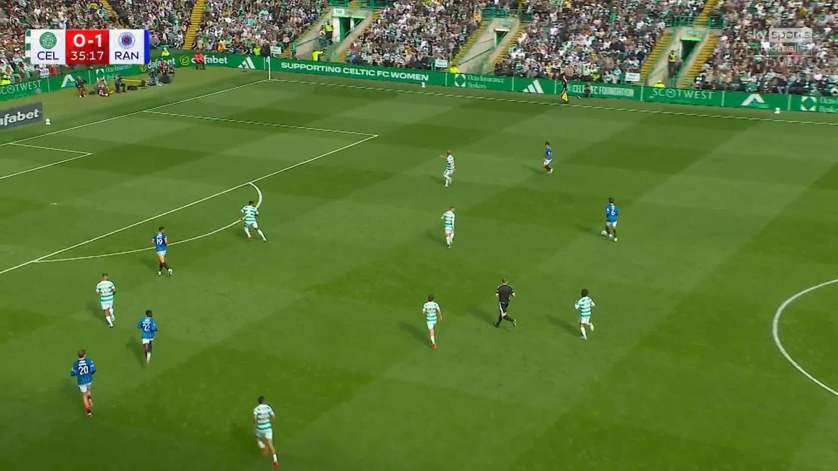 😮 “He knows he should’ve scored” Djeidi Gassama comes close to doubling Rangers’ lead at Celtic Park after hitting the post ⤵️