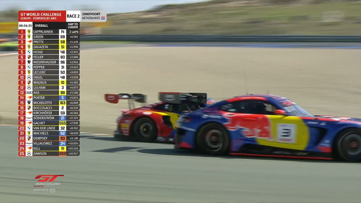 This is GT racing and this is why we love it 😍 📺 #GTWorld