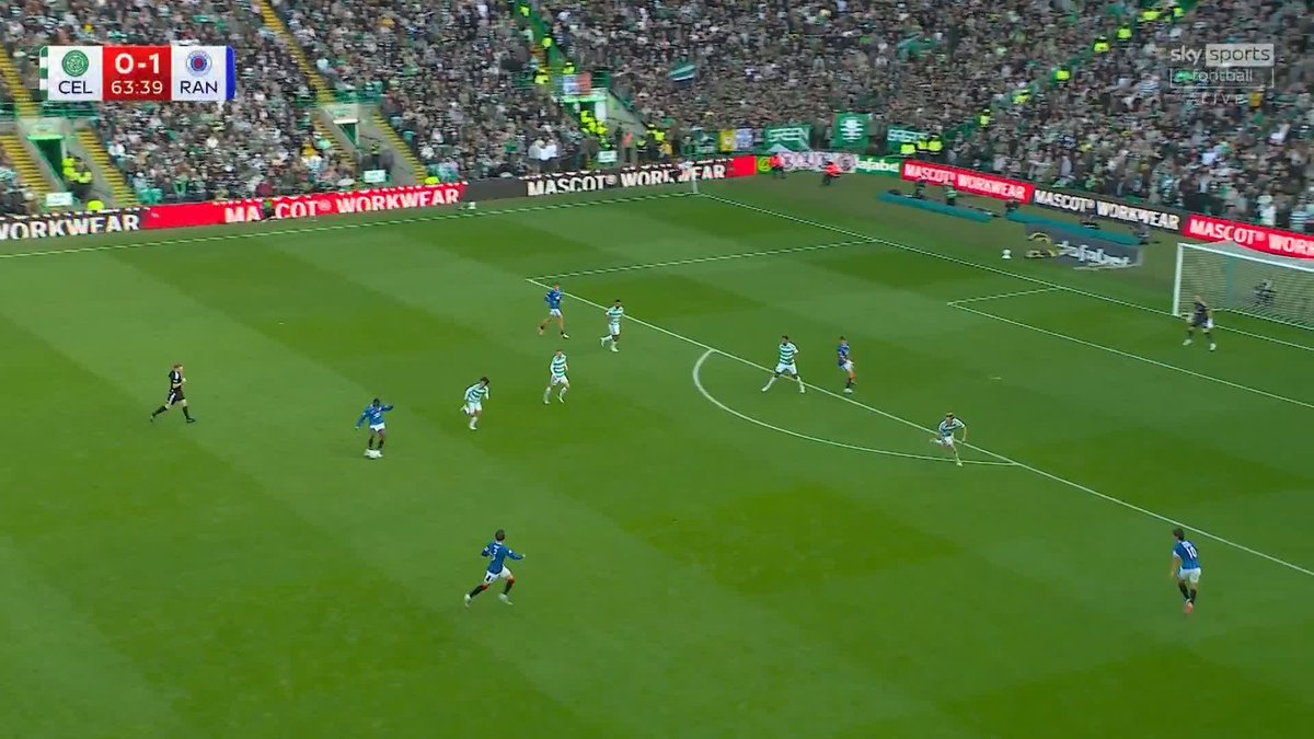 🤔 “I think he stops it from going over the line, Naderi, does he? Incredible” Rangers look for their second goal but there’s a scramble ⤵️