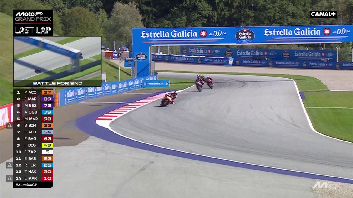 MAGNIFIQUE 🤩 ACOSTA REMPORTE LE GRAND PRIX D’AUTRICHE ! 🏆🦈 #AustrianGP | #MotoGP