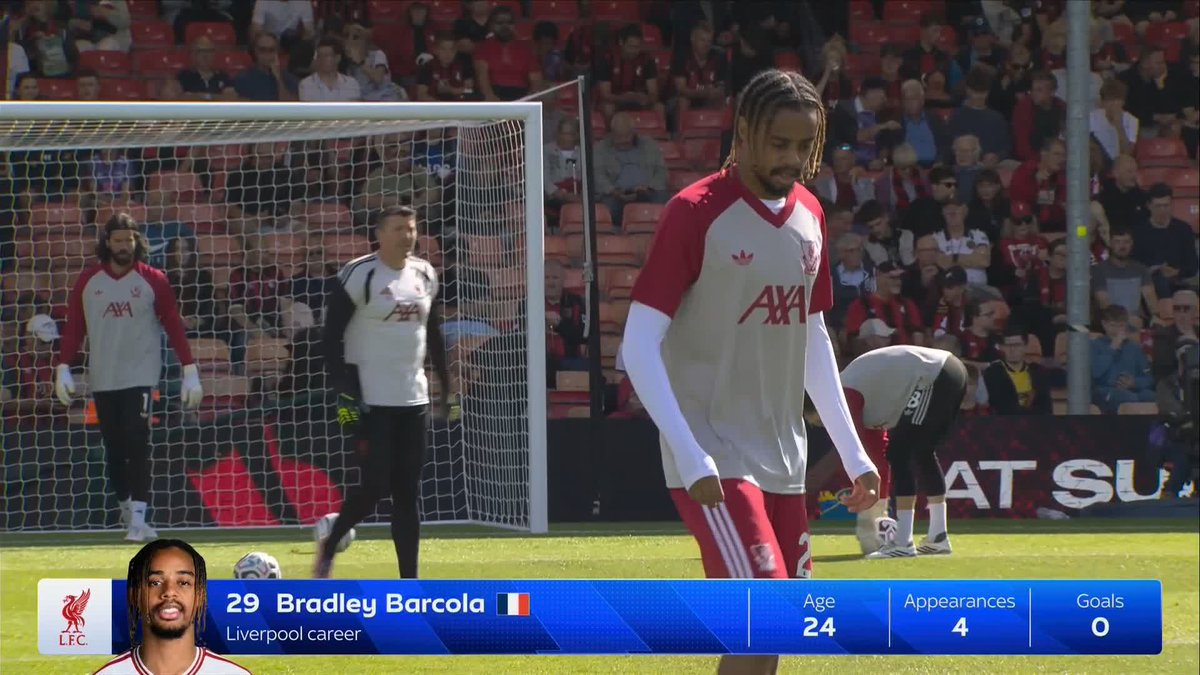"He's certainly very quick" Jamie Carragher's first impressions of Bradley Barcola ⚡️