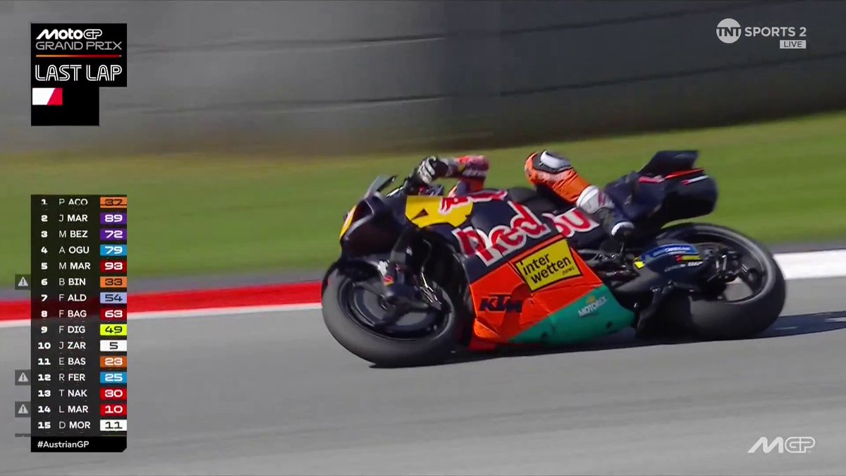 PEDRO ACOSTA HAS DONE IT! 🏆 #MotoGP | #AustrianGP | Live on TNT Sports and HBO Max