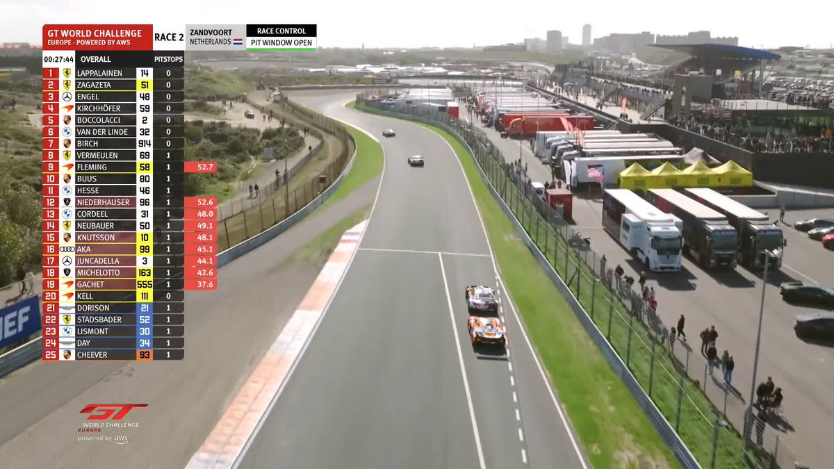 Contact between Fleming and Cordeel! Penalty coming for Fleming? 📺 #GTWorld