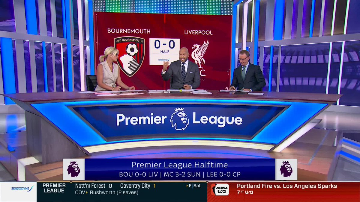 Based on what you've seen, should Florian Wirtz be taken off the pitch at half? 🔴⚫ Bournemouth: 0 🔴⚪ Liverpool: 0 ⏱️ Half