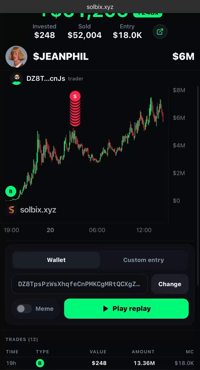 $248 to $61,000 profit on $Jeanphil by this guy