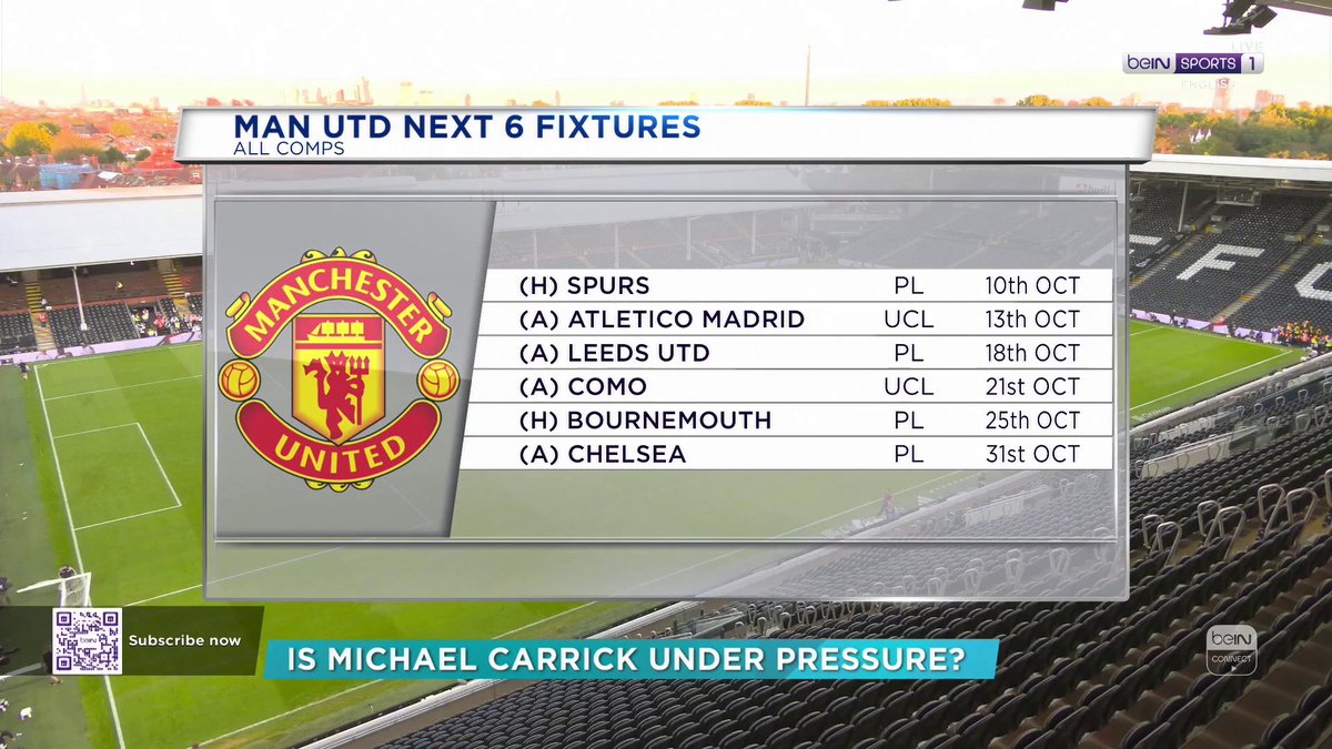"I think it's too soon for Michael Carrick in his managerial career. I don't think he's a big enough manager to carry Manchester United." ❌ Kaylyn Kyle, Jason Mcateer and Didier Domi discuss whether the Manchester United boss is under pressure. #MUFC